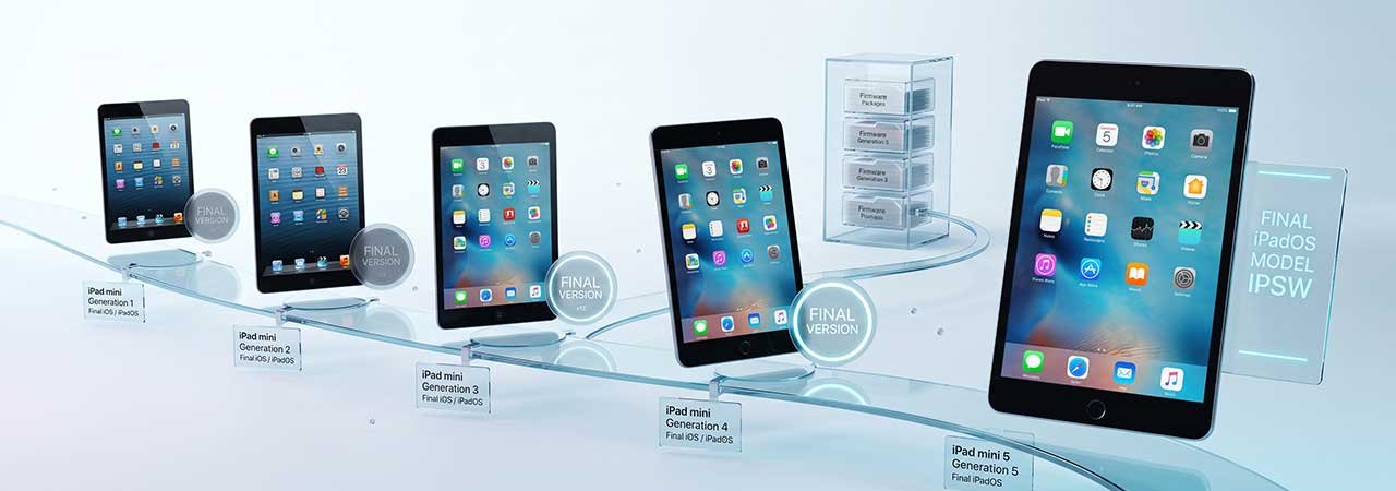 iPad mini Firmware: Final iPadOS Versions for Every Generation